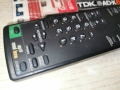 SONY VTR/TV RMT-V166 REMOTE CONTROL 0901261922, снимка 3