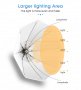 Студийно осветление/Софтбокс/Фото студио/Фотографски студиен комплект, снимка 6