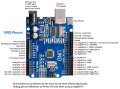 Arduino UNO R3 SMD Микроконтролер ATmega328, снимка 1 - Друга електроника - 44372618