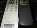 AIWA YAMAHA SONY REMOTE CONTROL SWISS 2804231722, снимка 6