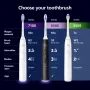 Електрическа четка за зъби Philips Sonicare 5500, 2 бр,модел HX7119/01, снимка 7