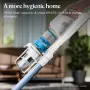 Вертикална прахосмукачка BISSELL PowerClean 200W , снимка 2