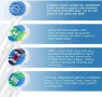 Нови Глави за четка за зъби Cokfais 16 броя за Braun Oral B Pro & Teen, снимка 6