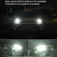 Супер ярки T10 LED крушки Canbus без грешка-Дневни светлини , снимка 4 - Аксесоари и консумативи - 31658305