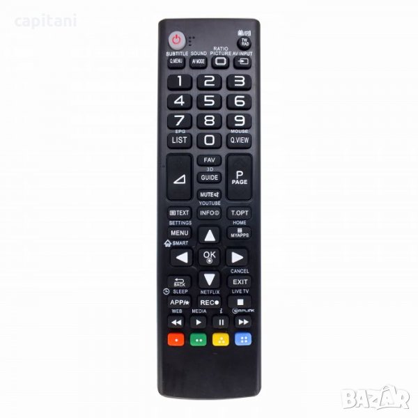 Програмираме дистанционни по ваш избор и модел, снимка 1