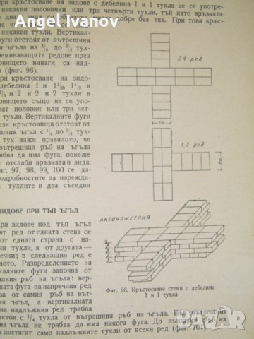 Учебник по зидарство и мазачество - 1960 година., снимка 11 - Учебници, учебни тетрадки - 42745016