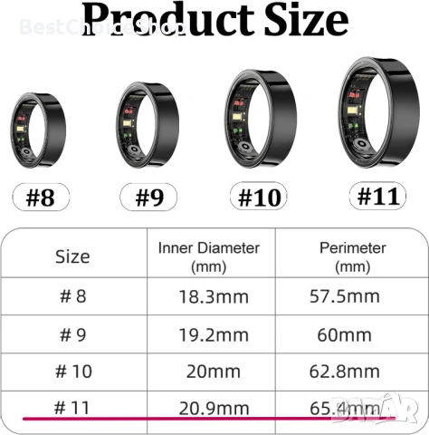 Lizzbeoal Умен пръстен за мъже и жени, фитнес тракер, здраве, пулс, кислород в кръвта, тракер за сън, снимка 5 - Спортна екипировка - 54215558