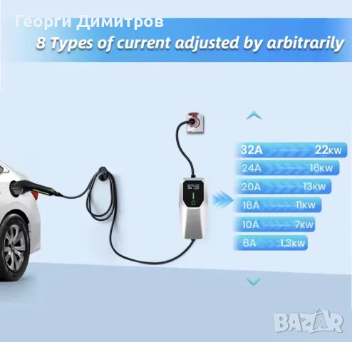 EV charger зарядно за електрическа кола хибрид tayp2 тип 2, снимка 9 - Аксесоари и консумативи - 56220866
