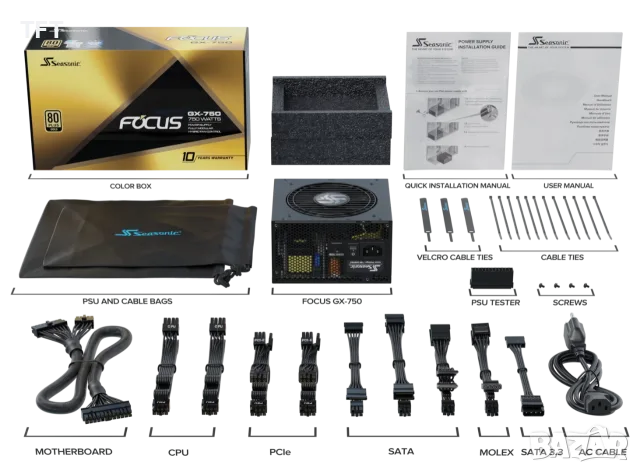 Захранване Seasonic FX 750W (2020), снимка 2 - Захранвания и кутии - 56296193