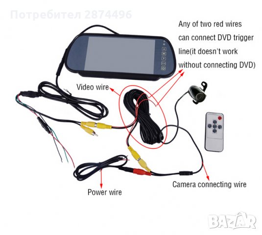Камера за предно и задно виждане, снимка 15 - Аксесоари и консумативи - 30911233