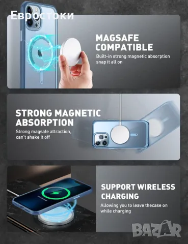 SUPCASE за iPhone 12 Pro Max 6,7“ Case (Unicorn Beetle Mag), [Съвместим с MagSafe] [Военна защита] , снимка 8 - Калъфи, кейсове - 49514657