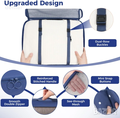 Комплект от 8 части органайзери за багаж с дишаща мрежа и чанта за обувки, тъмносиньо, снимка 5 - Други стоки за дома - 53901507