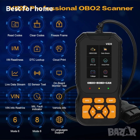 Garmee OBD2 скенер за автоматична диагностика, проверка на двигателя за превозни средства, снимка 2 - Аксесоари и консумативи - 51561754