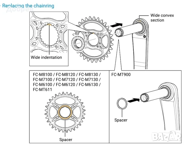 Плочи двойка 36/26 зъба за курбели Shimano серии XT FC M8100, SLX М7100 и Deore М6100 и спейсер, снимка 4 - Части за велосипеди - 51287713