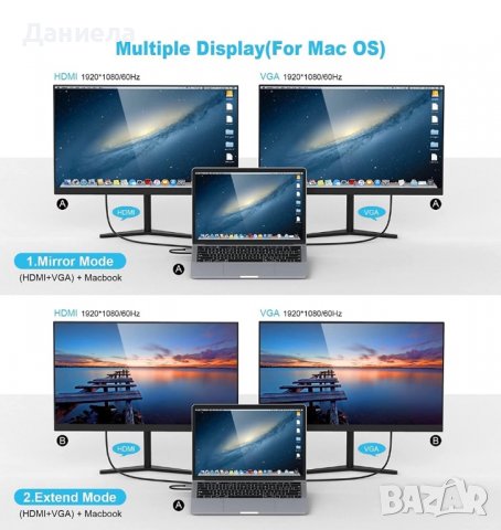 Docking Station USB C HUB 10-in-1, снимка 7 - Друга електроника - 38018952