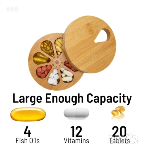 Органайзер за лекарства , снимка 2 - Други стоки за дома - 54130657