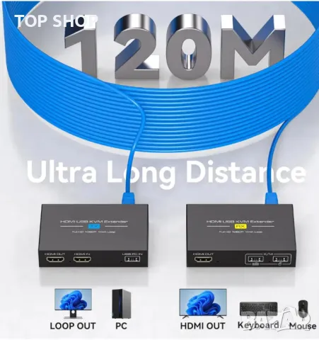 HDMI KVM USB 120M удължител зa предаване през Cat5e/6/7 HD Full HD 1080P60Hz Поддръжка Loop, снимка 4 - Кабели и адаптери - 48933394