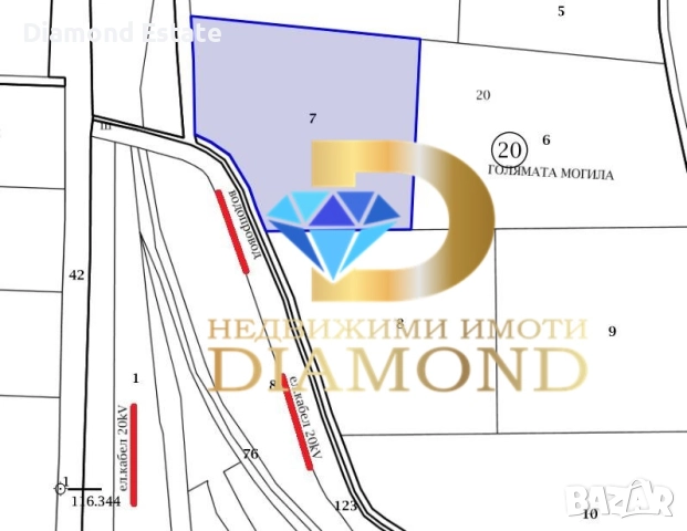 Земеделска земя до ТЕЦ AES Гълъбово, снимка 7 - Земеделска земя - 51561971