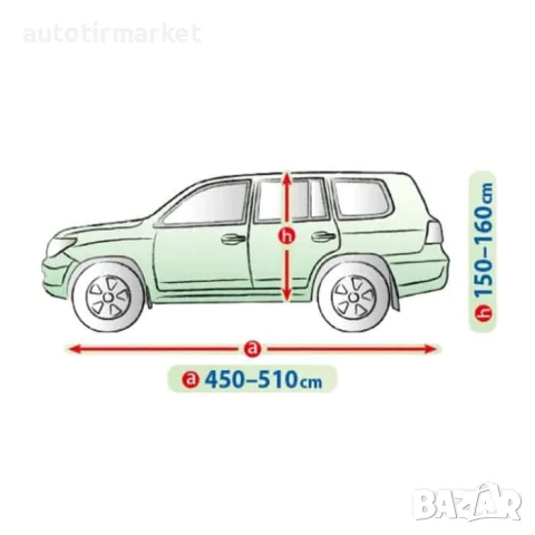 Покривало Kegel серия Mobile размер XL сиво за SUV – 06129, снимка 4 - Аксесоари и консумативи - 56053481