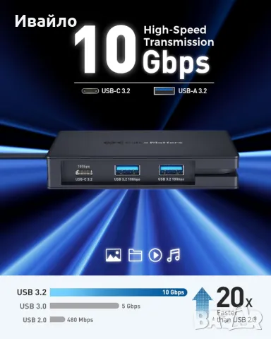 Cable Matters 8-in-1 Portable 40Gbps Dual DisplayPort USB4 Hub, USB 4 Dock, снимка 3 - Друга електроника - 49016005
