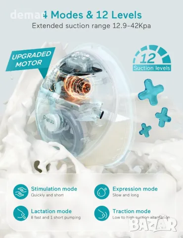 Електрическа помпа за кърма Paruu P20, 4 режима и 12 нива, 19/21/24 мм, 2 броя, снимка 3 - Помпи за кърма - 50271220