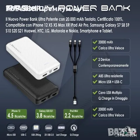 Висококачествена външна батерия Mannhen 20000 mAh универсална, снимка 2 - Външни батерии - 48623675