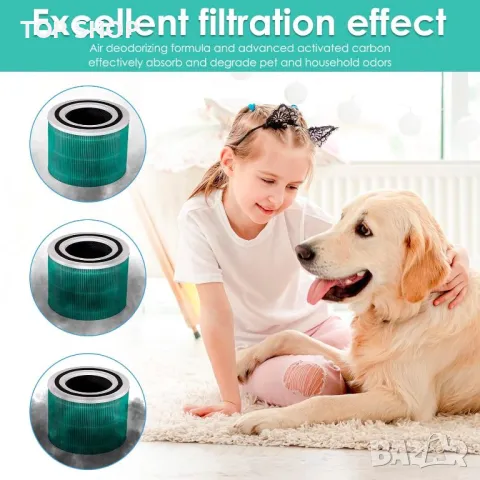 Резервен филтър, съвместим с пречиствател на въздух LEVOIT Core 300 и Core 300S,H13 True Hepa филтър, снимка 3 - Овлажнители и пречистватели за въздух - 49500190