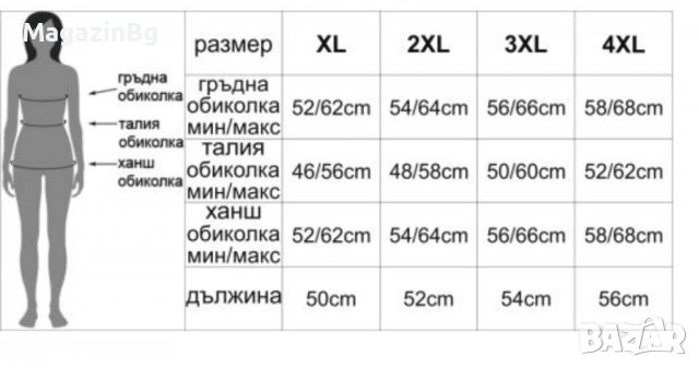 Детско танцувално (балетно) трико с широки презрамки и пайети рокля , снимка 3 - Други - 38665343