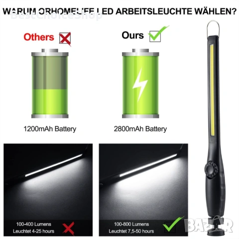 ORHOMELIFE акумулаторна LED работна лампа 800LM ръчна инспекционна лампа, снимка 2 - Аксесоари и консумативи - 53254759