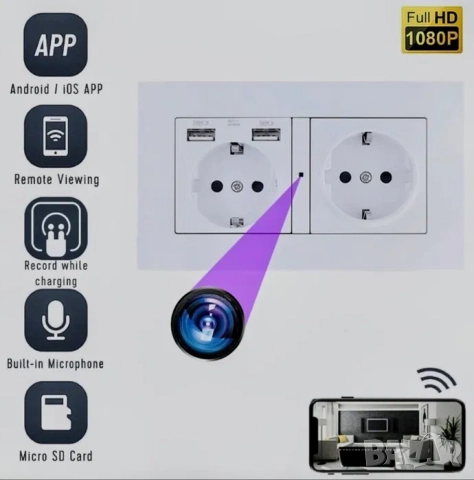 Скрита шпионска Wifi камера в двоен контакт с 2 USB порта, снимка 5 - HD камери - 52224145