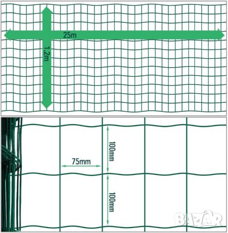 Оградна мрежа / Ограда за животни 1.25 х 25м DA142, снимка 6 - Огради и мрежи - 37208832