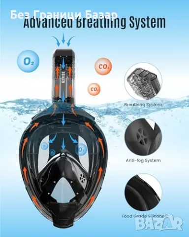 Нова Маска за шнорхел с аква обувки, лека и против замъгляване за море, снимка 2 - Водни спортове - 48540042