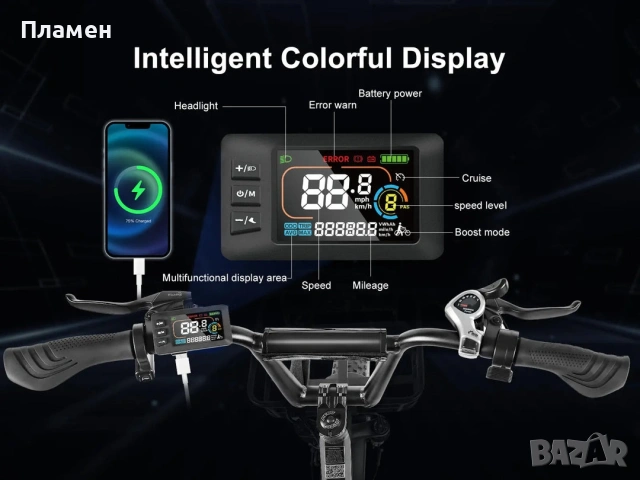 НОВО!! Електрически велосипед Samebike C05 Pro 500W 36V/13Ah 32 км. ч. , снимка 10 - Велосипеди - 53083109