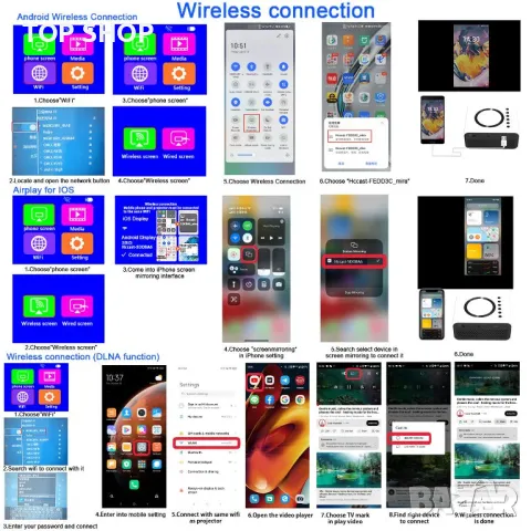 Мини Wifi видео проектор Excited YT300, снимка 12 - Плейъри, домашно кино, прожектори - 49132722