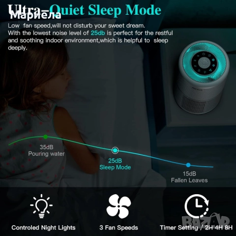 HEPA пречиствател на въздух за спалня в дома , 4-в-1 H13 True HEPA въздушен филтър за миризми на дим, снимка 11 - Овлажнители и пречистватели за въздух - 51719654