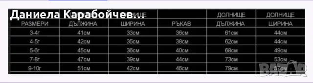 Комплект на Мини Маус от 3 части, снимка 2 - Детски комплекти - 48859613