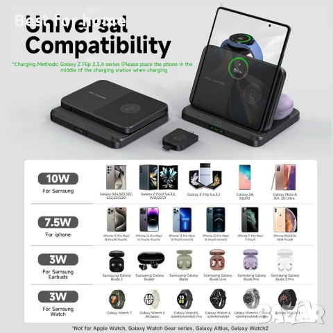 Бзжично зарядно устройство Samsung Z Fold 6, снимка 2 - Безжични зарядни - 50991934