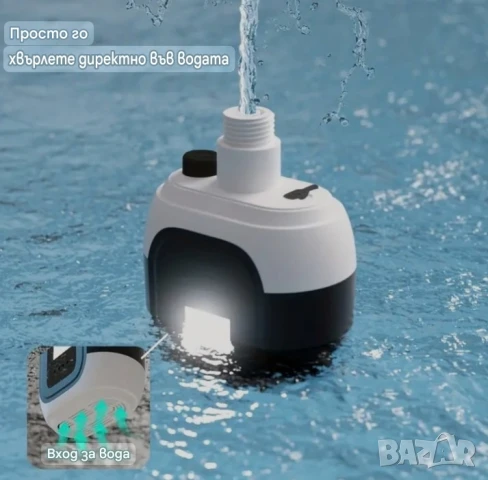 Външен/къмпинг/,вътрешен душ,помпа с литиева батерия и фенер/лампа/, снимка 4 - Други стоки за дома - 51232016