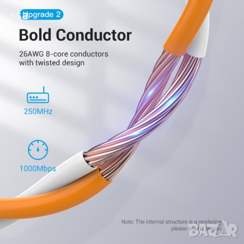 Vention Кабел LAN UTP Cat.6 Patch Cable - 1M Yellow - IBEYF, снимка 6 - Кабели и адаптери - 44231077