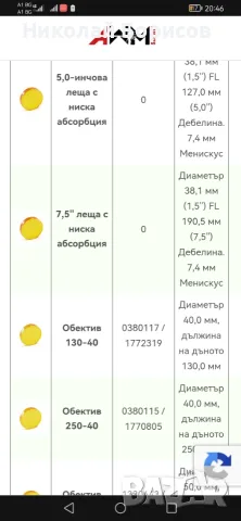 Фокусираща ОптичнаЛеща  Cutting Lens, снимка 4 - Други машини и части - 56345352