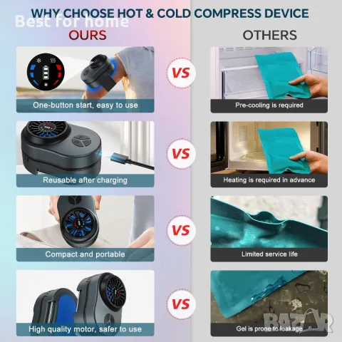 Cozion Устройство за топла и студена терапия, снимка 2 - Други - 49422812