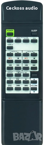 Дистанционно за ONKYO TX 8210, TX8211, снимка 2 - Дистанционни - 53060759