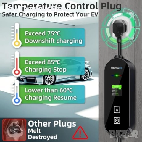 Ново Преносимо зарядно за електромобил Type 2, 3kW, 6–13A, UK щепсел, снимка 6 - Друга електроника - 52698501