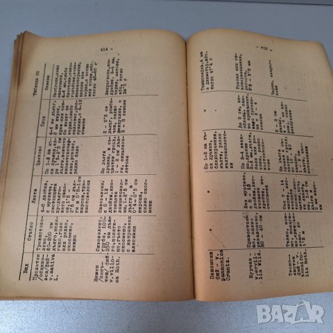 Растениевъдство-Ръководство за лабораторно-практически занятия, 1955 г., снимка 4 - Специализирана литература - 42906308