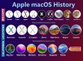 MacOSX - инсталиране и конфигуриране, ъпдейт и ъпгрейд !, снимка 6