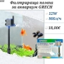 GRECH Филтрираща помпа за аквариум. Вътрешен филтър за аквариум до 900л/ч , снимка 1