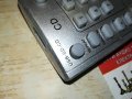 apart pc1000r-remote control cd-NEW-внос швеицария 0105222109, снимка 12