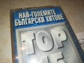 БГ ХИТОВЕ ТОП 15-ОРИГИНАЛНА КАСЕТА 1509231806, снимка 2