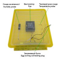 Автоматичен инкубатор за яйца 12V + 220V, снимка 4 - Други стоки за животни - 44414721