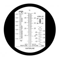 Професионален рефрактометър за антифриз, adblue, течност за чистачки, снимка 3 - Аксесоари и консумативи - 16292420